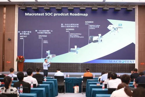 文章 南京一企業(yè)推出兩款半導(dǎo)體測(cè)試設(shè)備,有望國(guó)產(chǎn)替代突破