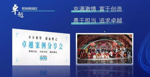 今天,上海廣播電視臺開啟新一輪改革