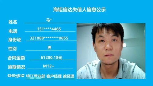 公司動態(tài) 關(guān)于海鉅信達網(wǎng)貸失信人的再次信息公示 二百二十四